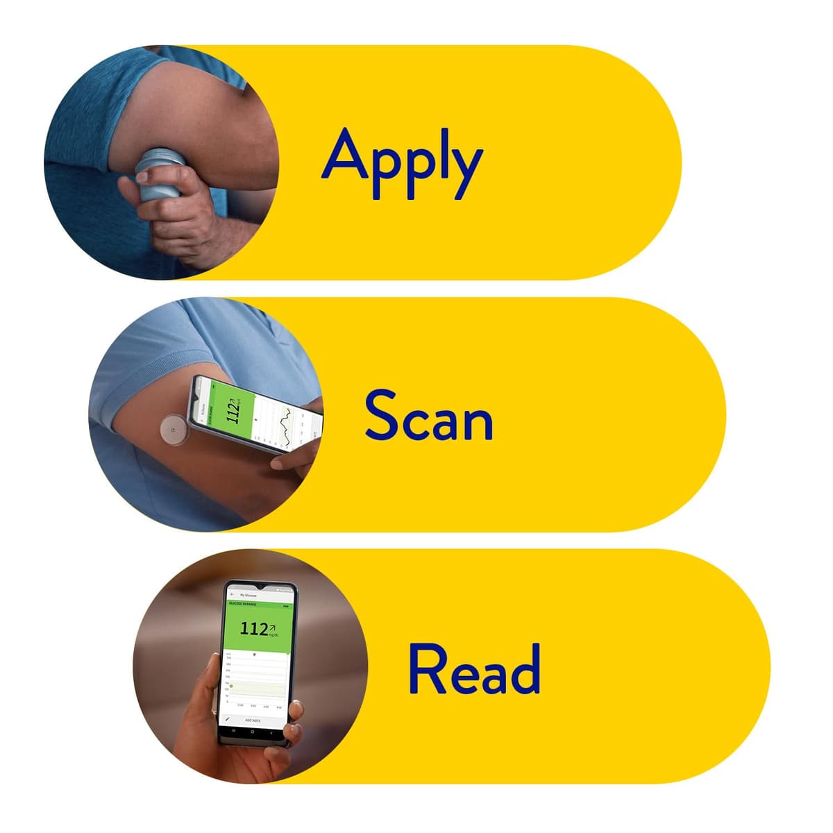 Abbott FreeStyle Libre Sensor