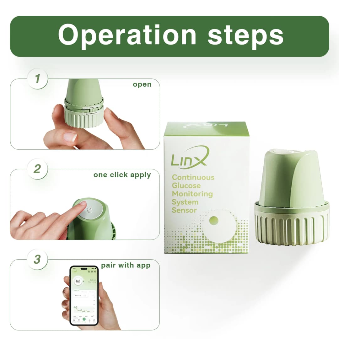 Diabetes Starter Kit — CGM + Glucometer + Matching Strips